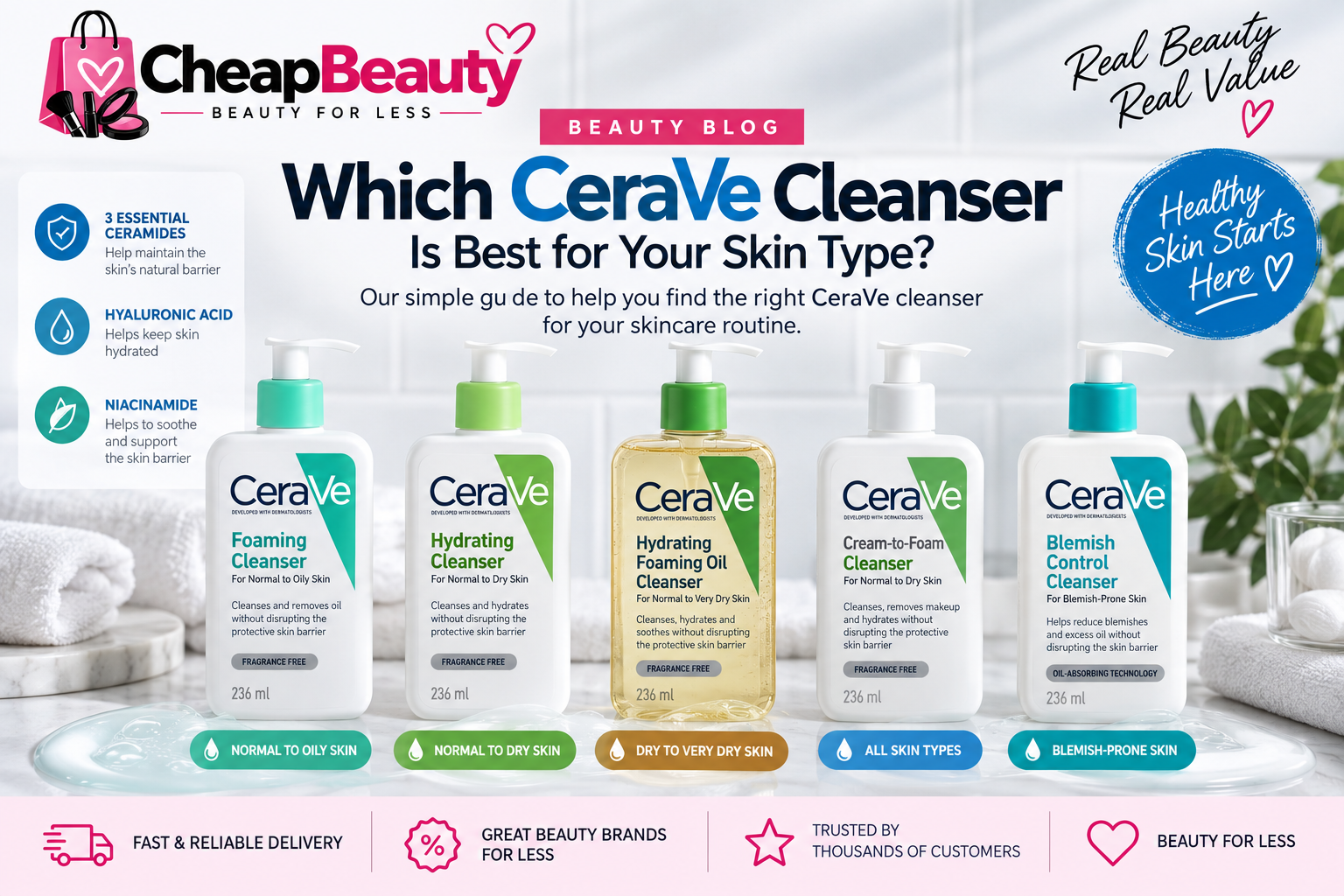 Which CeraVe Cleanser Is Best for Your Skin Type?